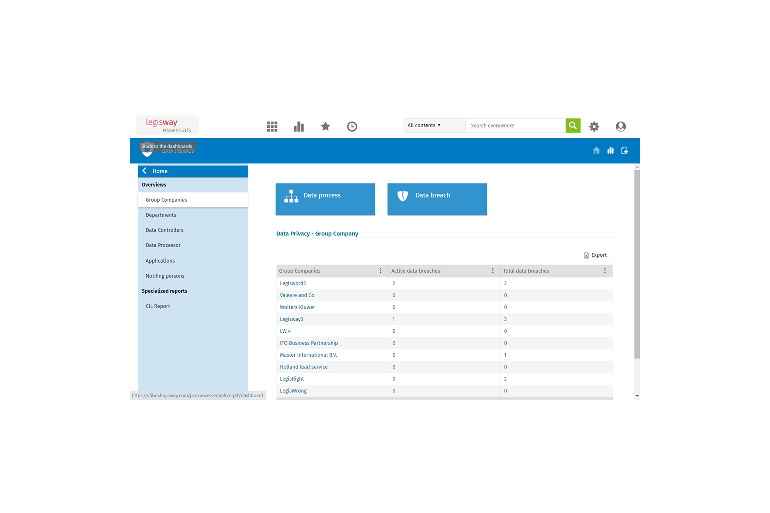 Legisway-Essentials-Data-Privacy