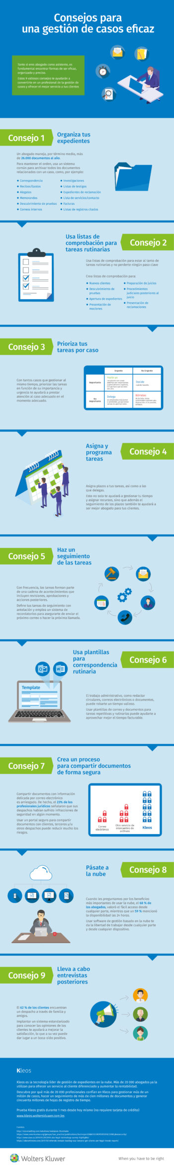 Kleos-Infographic-Presentation-ES