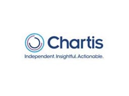 Operational Risk - Chartis Award