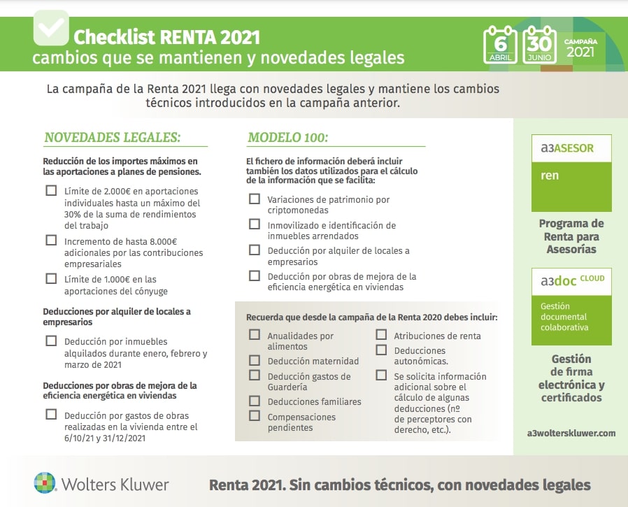 checklist cambios renta 2021