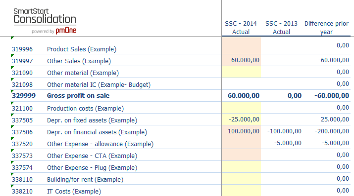 SmartStart Consolidation