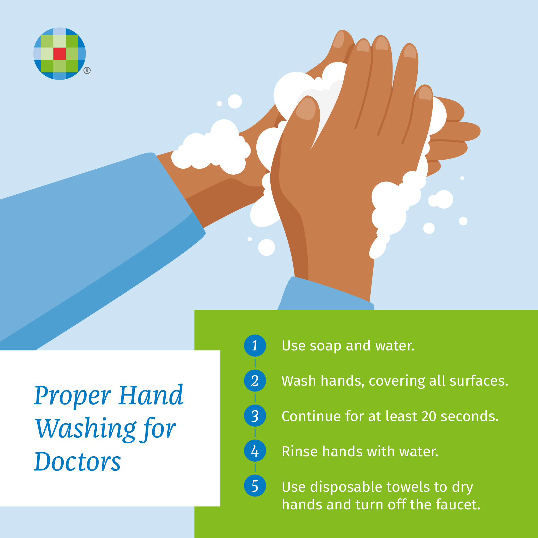 Hand Hygiene Posters For Healthcare Workers | informacionpublica.svet ...