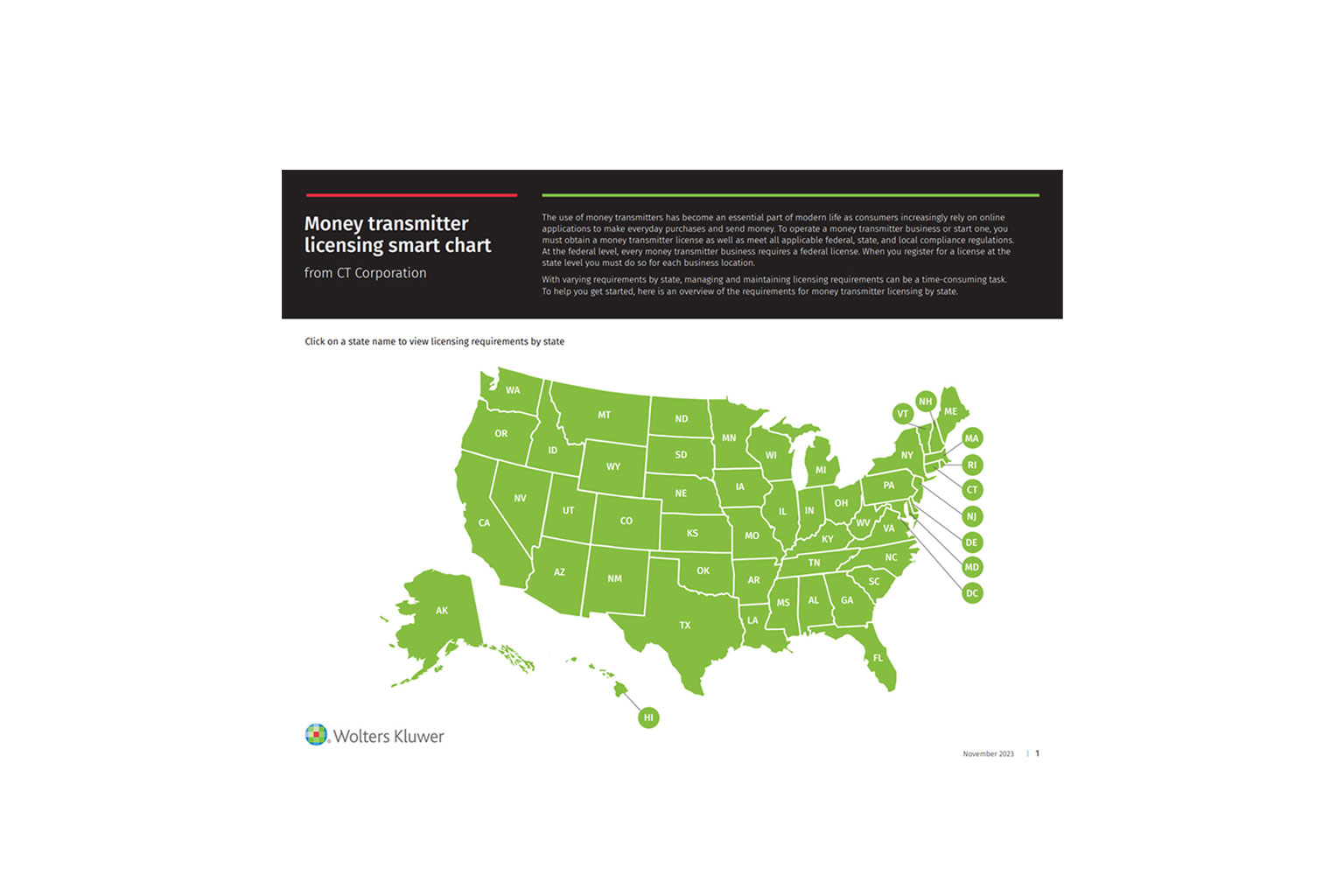 Money transmitter licensing smart chart