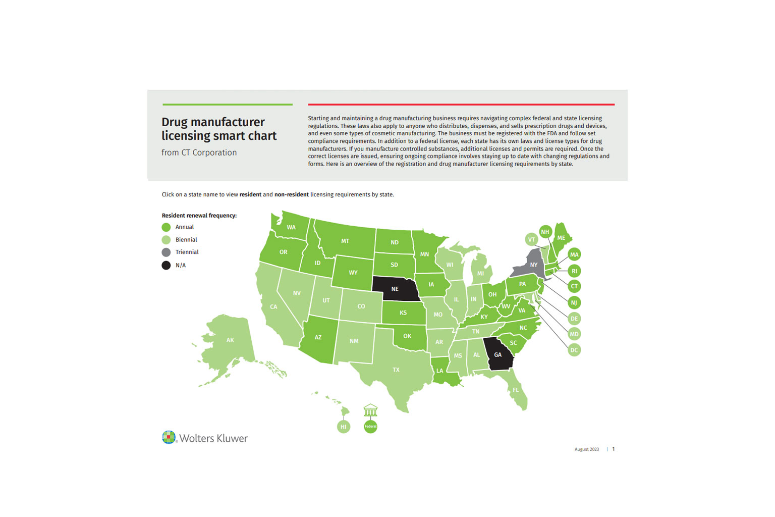 Drug manufacturer licensing smart chart