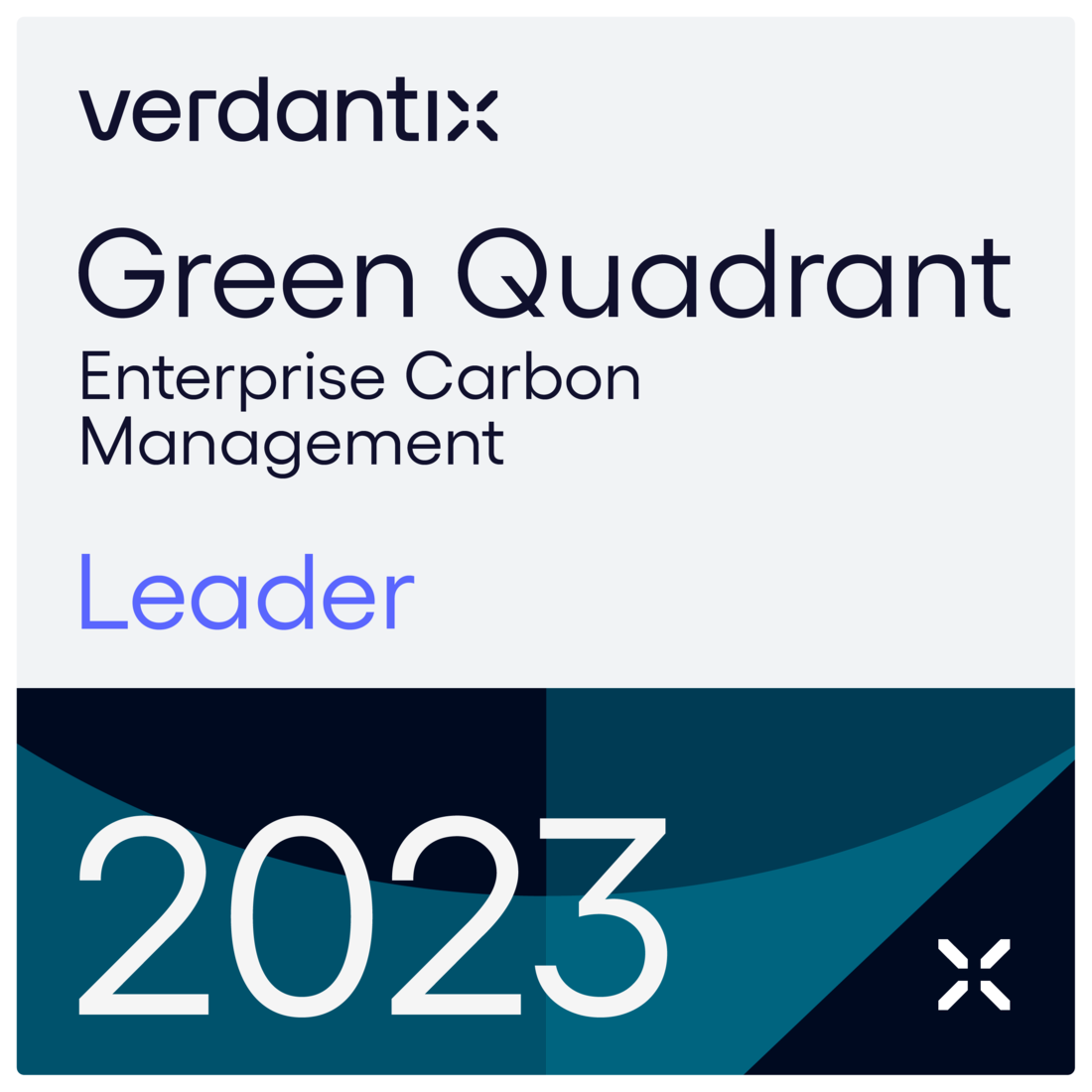 Green Quadrant: Enterprise Carbon Management Software 2023