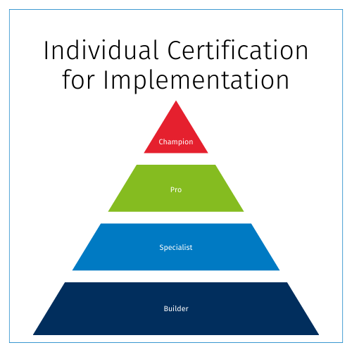 Individual Certification for Implementation graphic