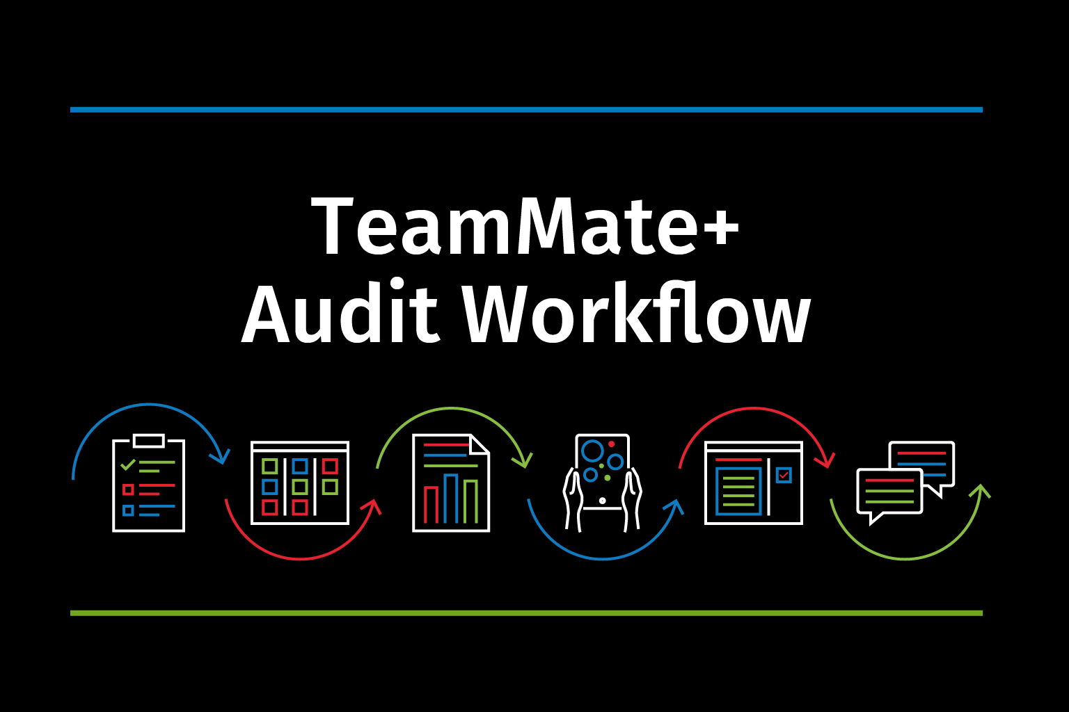 TeamMate Audit Workflow Video Thumbnail