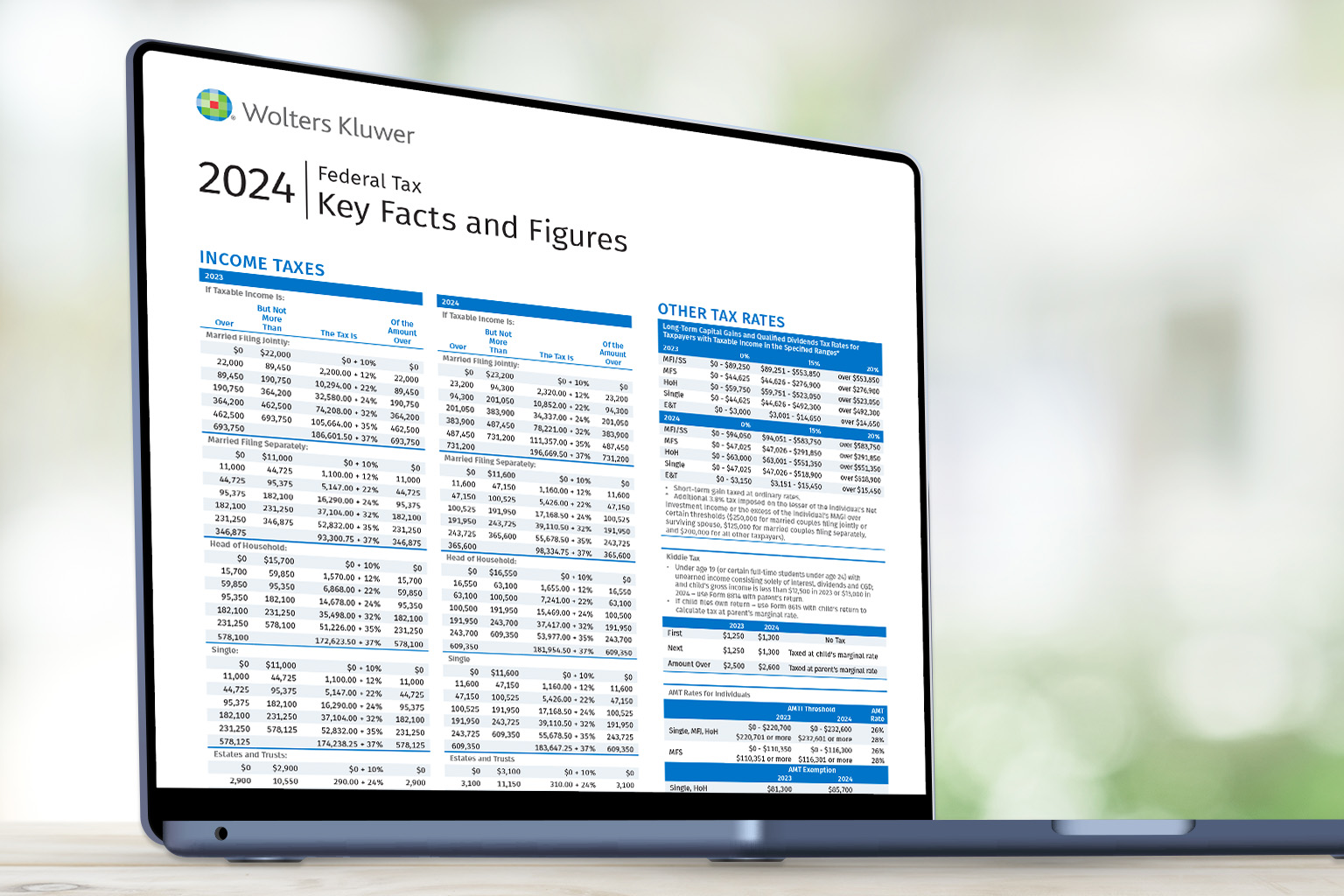 2024 Key Facts and Figures_Tax Resource Kit 1536x1024.png