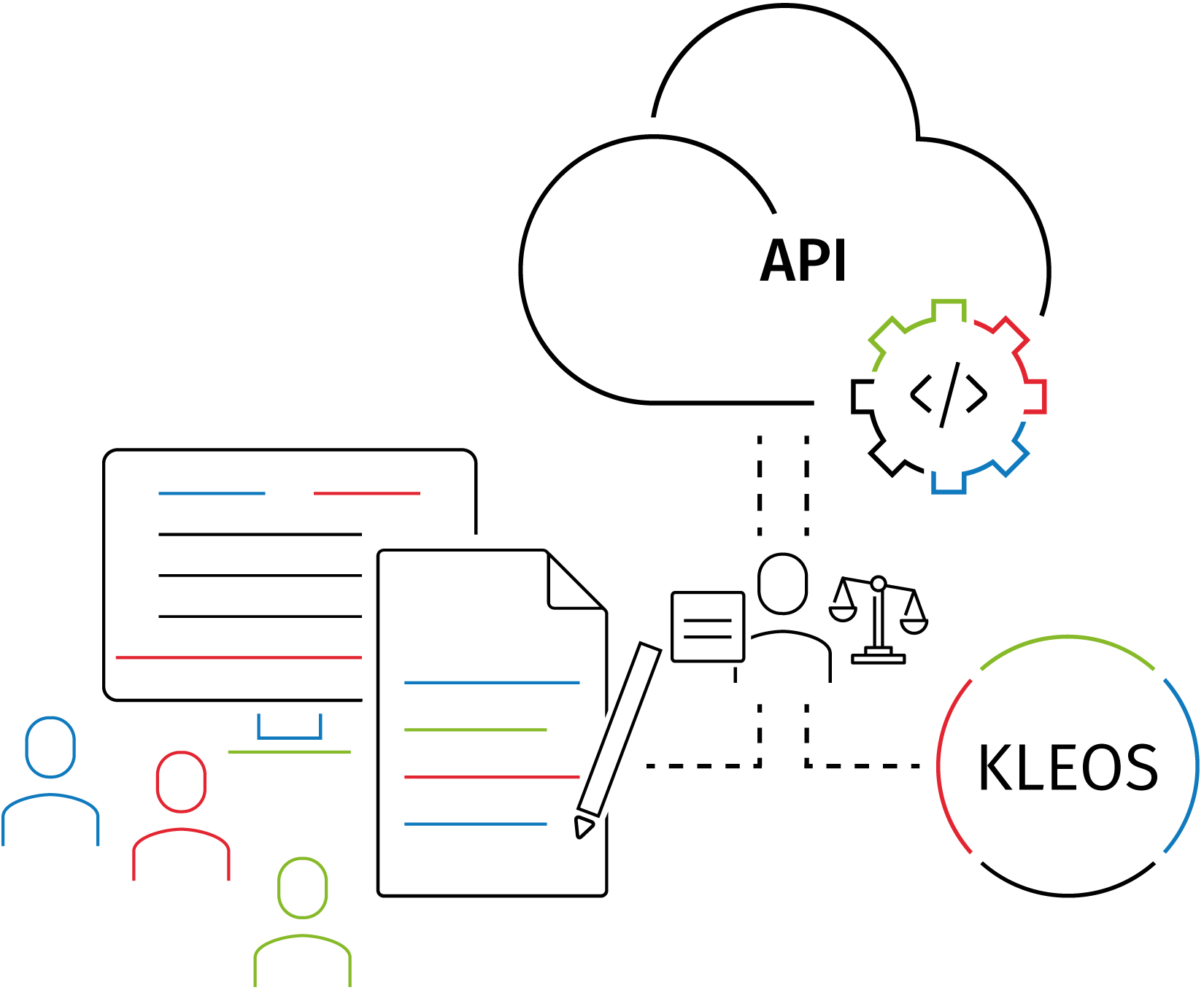 KLEOS_API_usecase2_acquisition_new-mandates.jpg