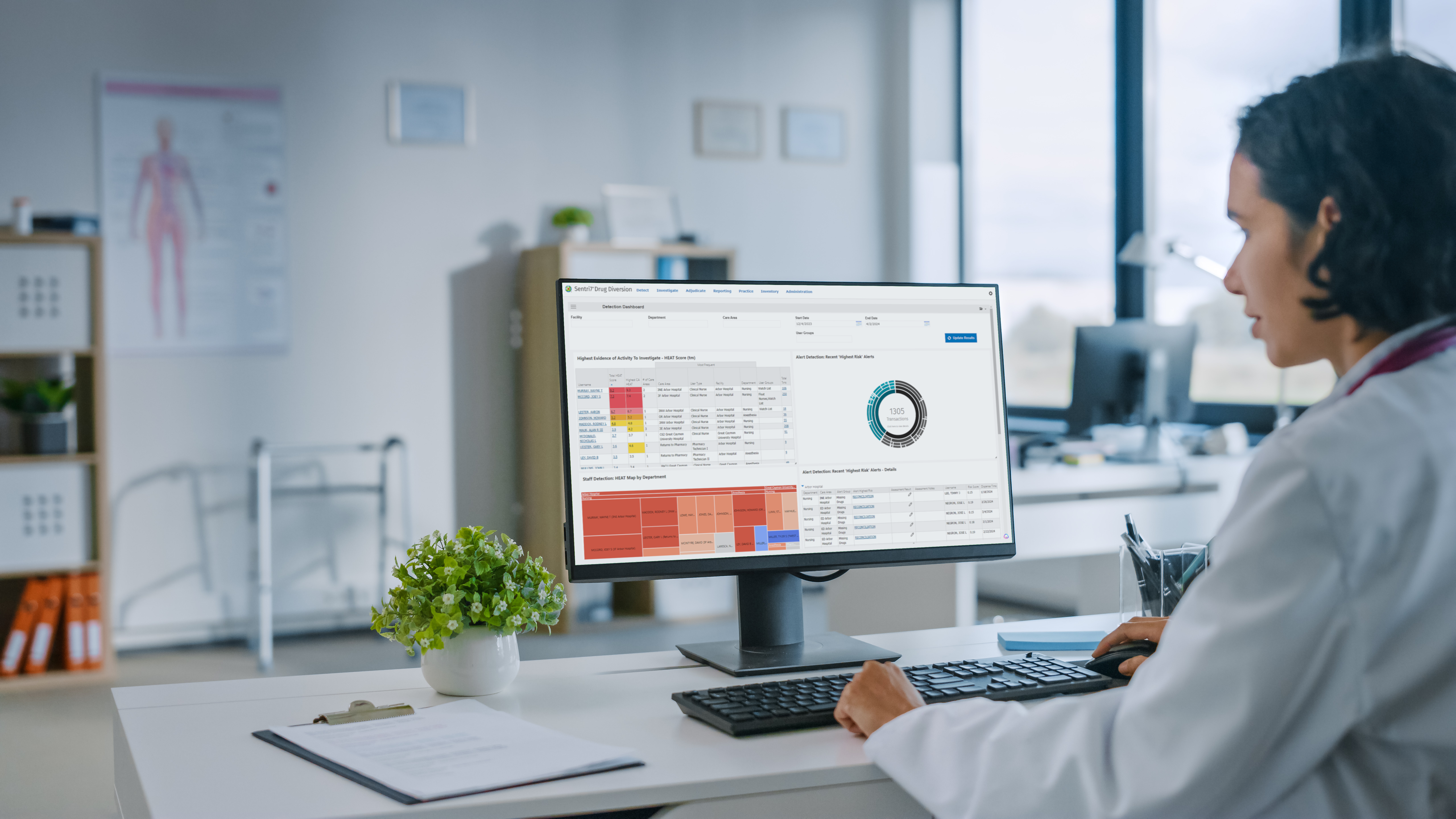 Sentri7 Drug Diversion Detection Dashboard