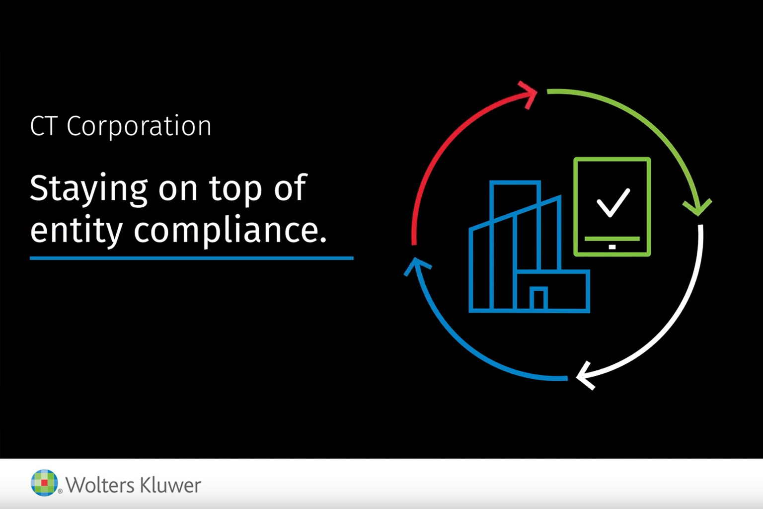 Staying on top of entity compliance video