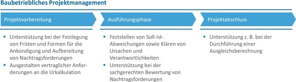 Bild_3_Anti_Claim_Management.jpg