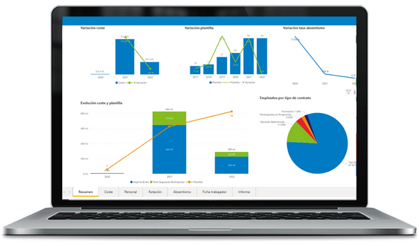 a3innuva-nomina-explotacion-datos