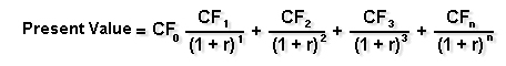 IRR Present Value Formula