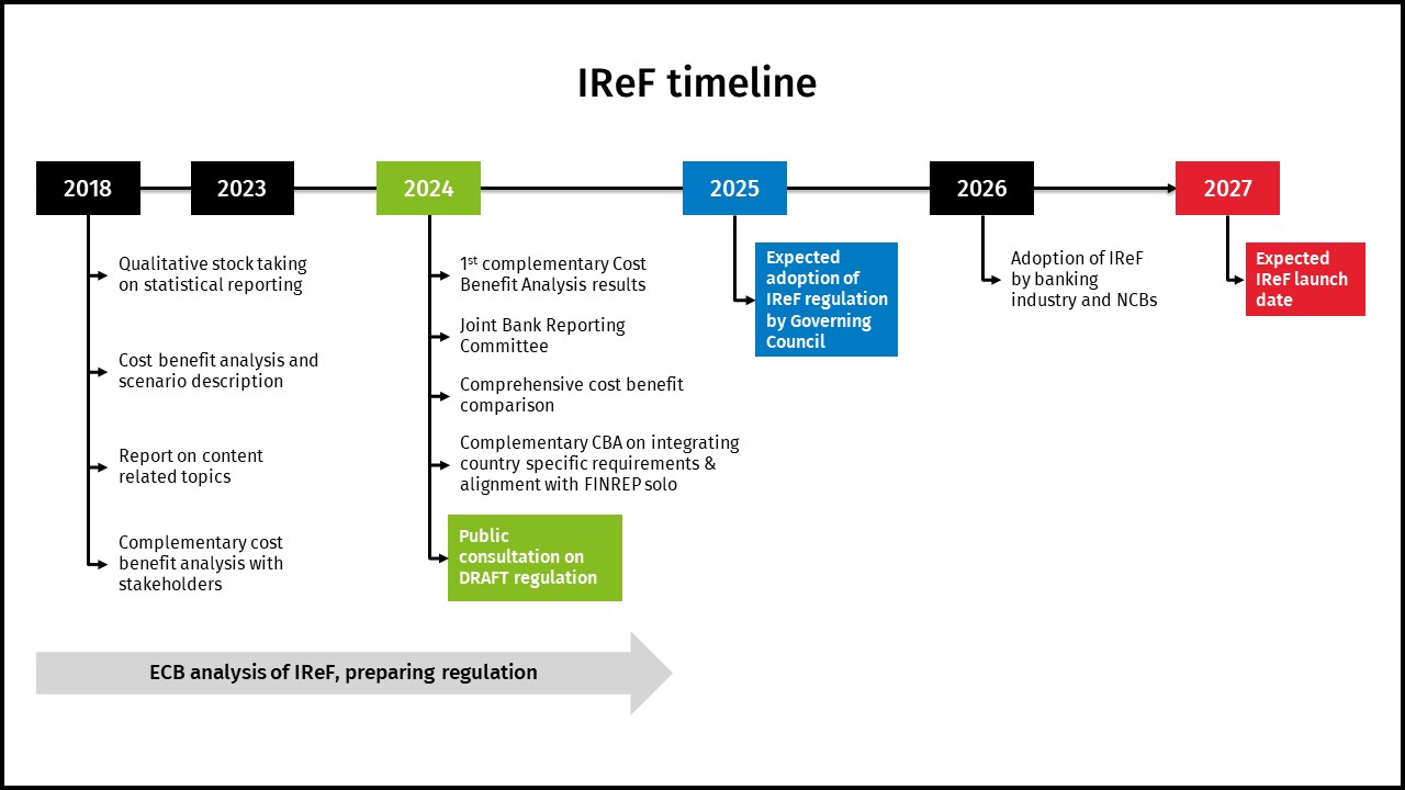 IReF Graphics 2.jpg