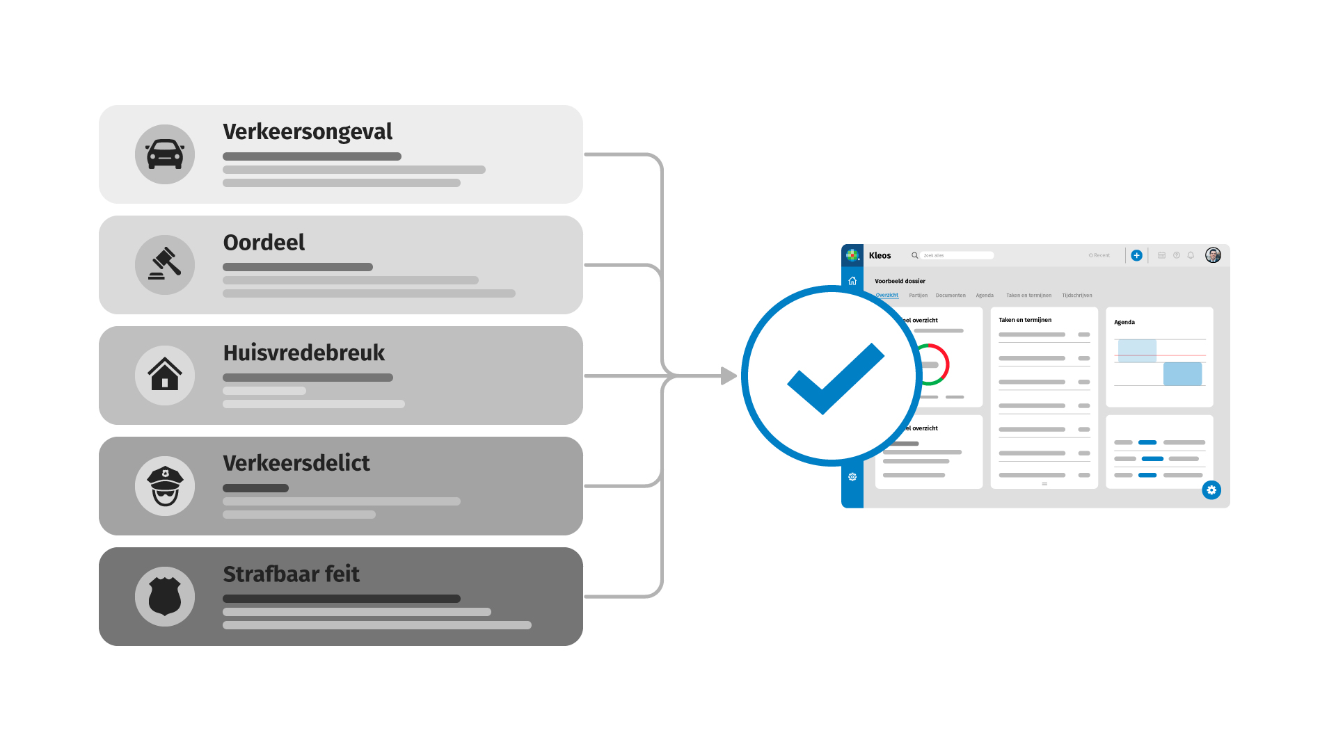 Kleos API mock up Landing Page