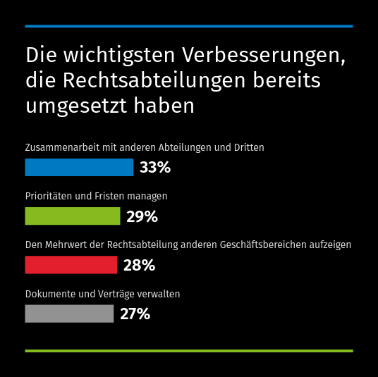 Legisway Benchmark DE 1.jpg