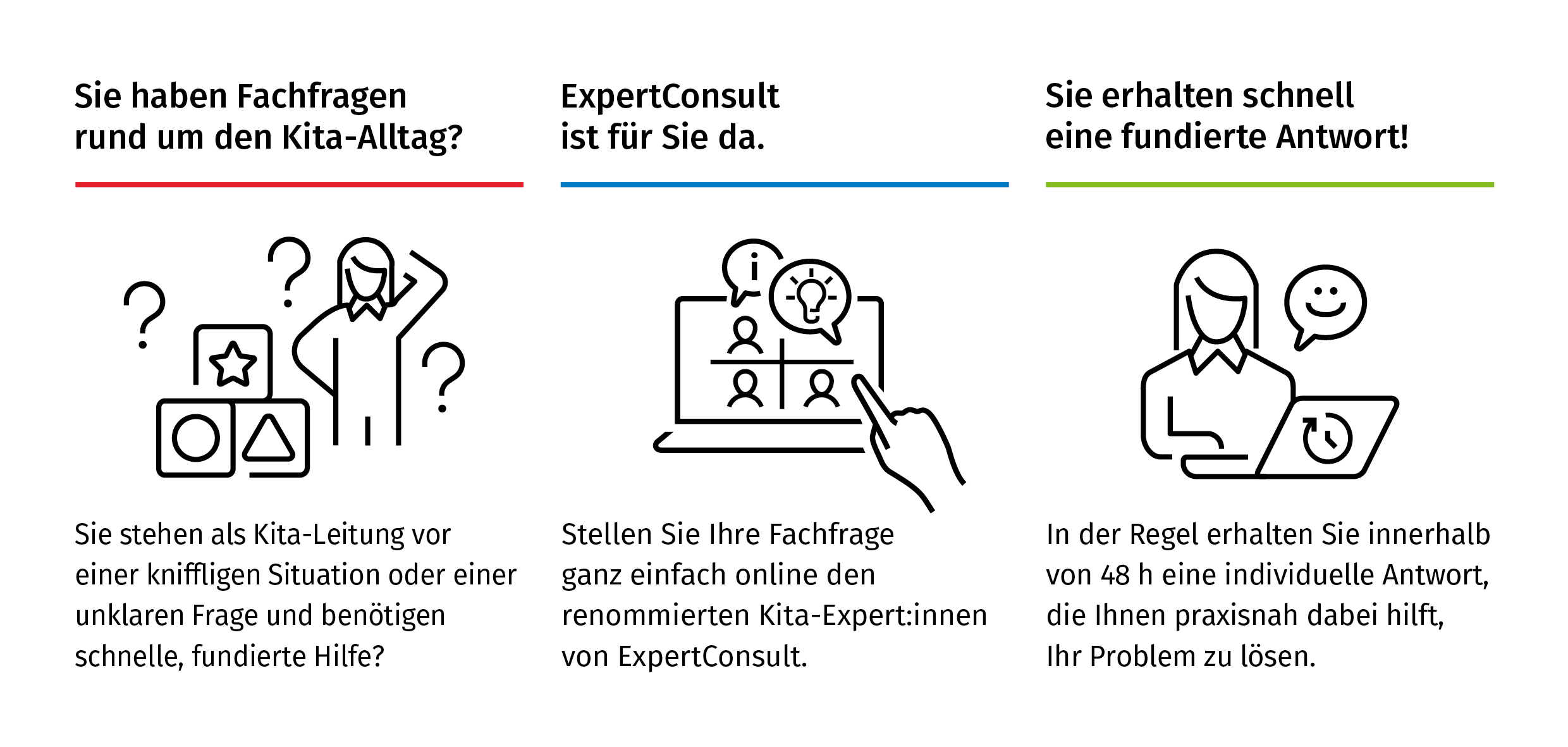 ExpertConsult Kita