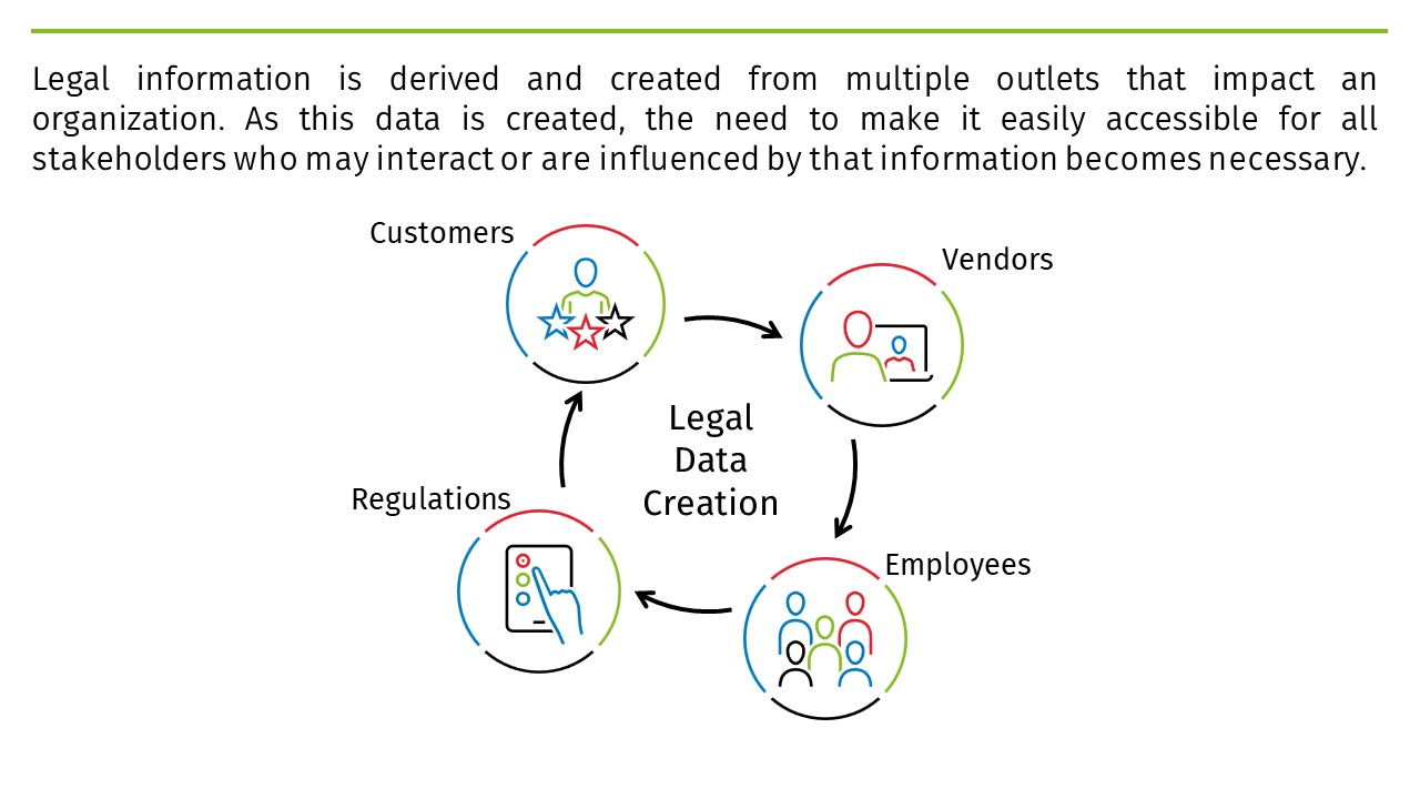 Legisway infographic