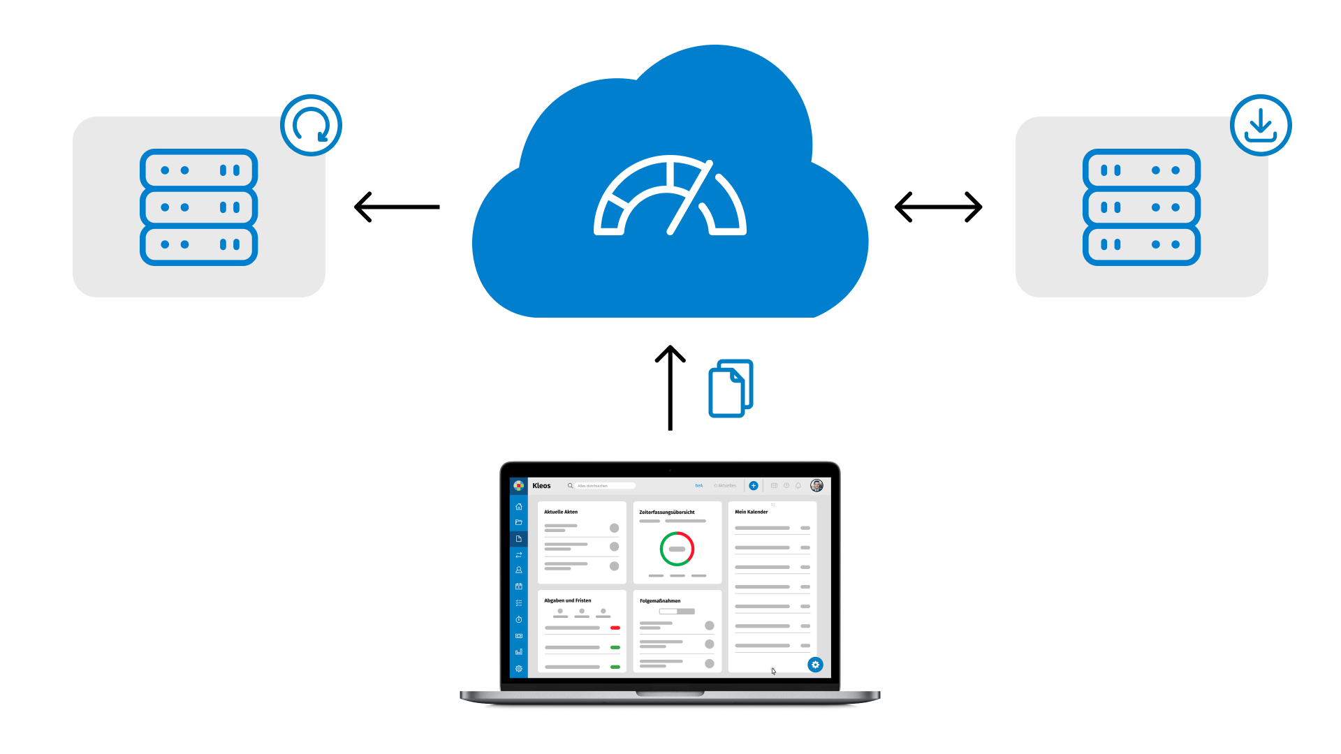 Cloud native legal practice management software