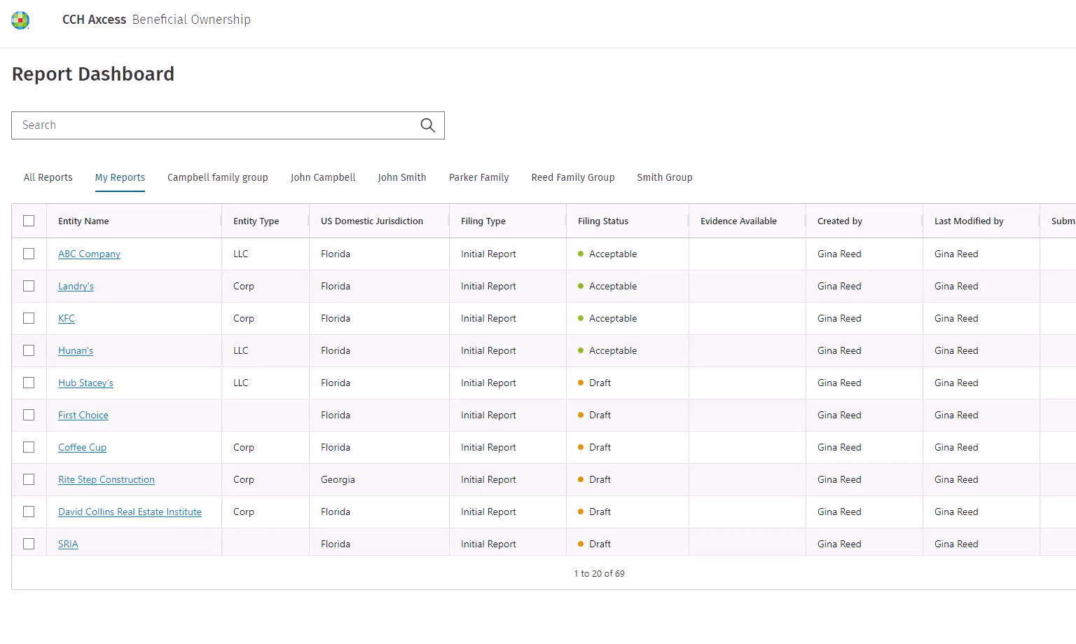 BOI - Maintain Visibility Dashboard Screen