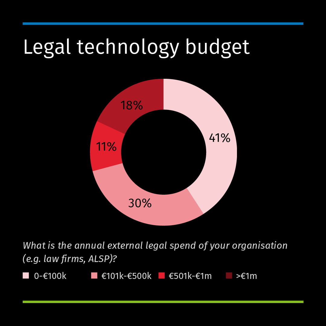 Benchmark 2024_Article 1-1_EN.png