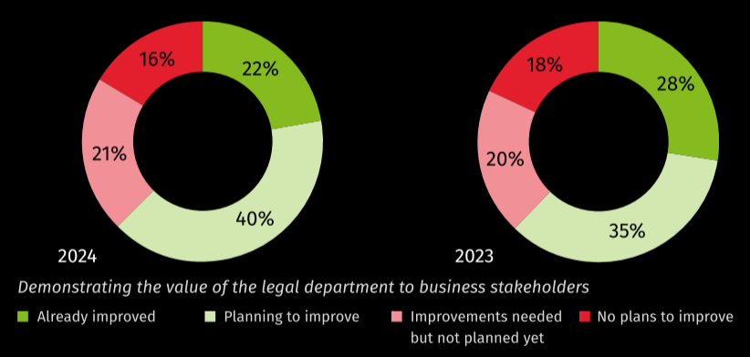 Benchmark 2024_Article 2-2_EN.png