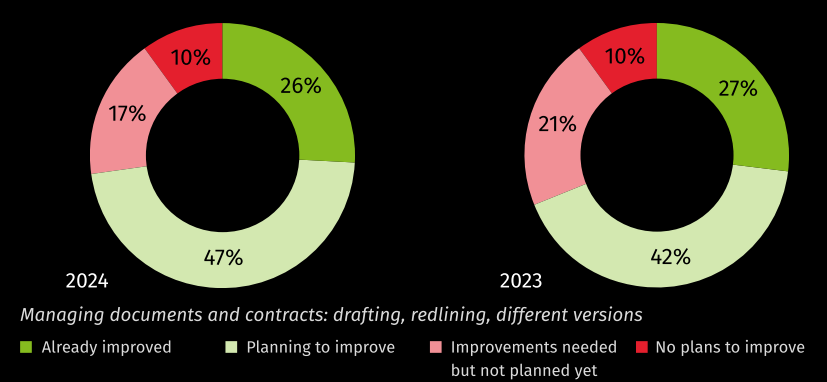 Benchmark 2024_Article 2-3_EN.png