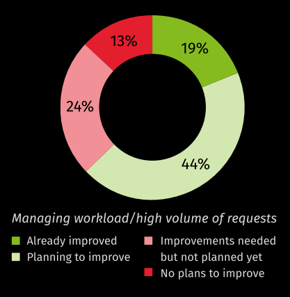 Benchmark 2024_Article 2-4_EN.png