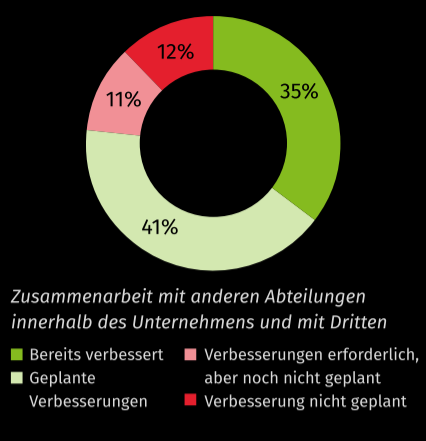 Benchmark 2024_Article 2-1_DE.png