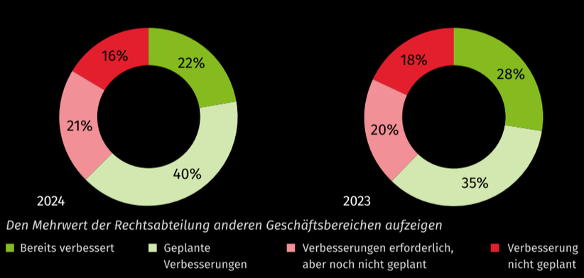 Benchmark 2024_Article 2-2_DE.png