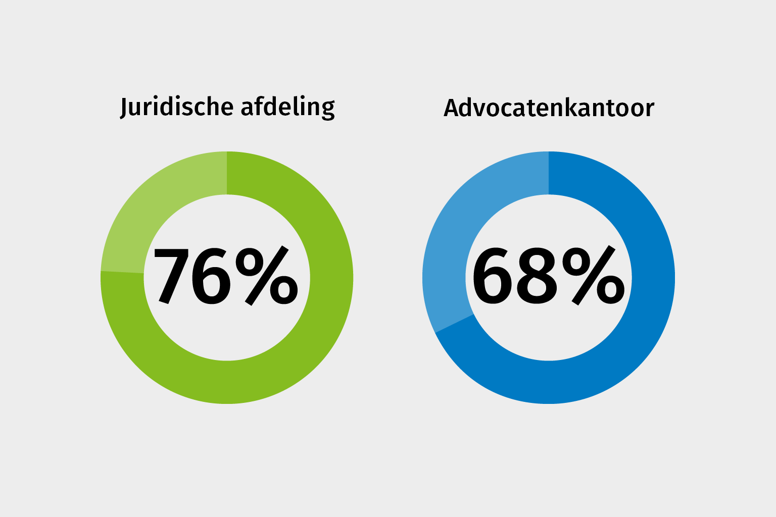 FRL Graph 1_NL.png