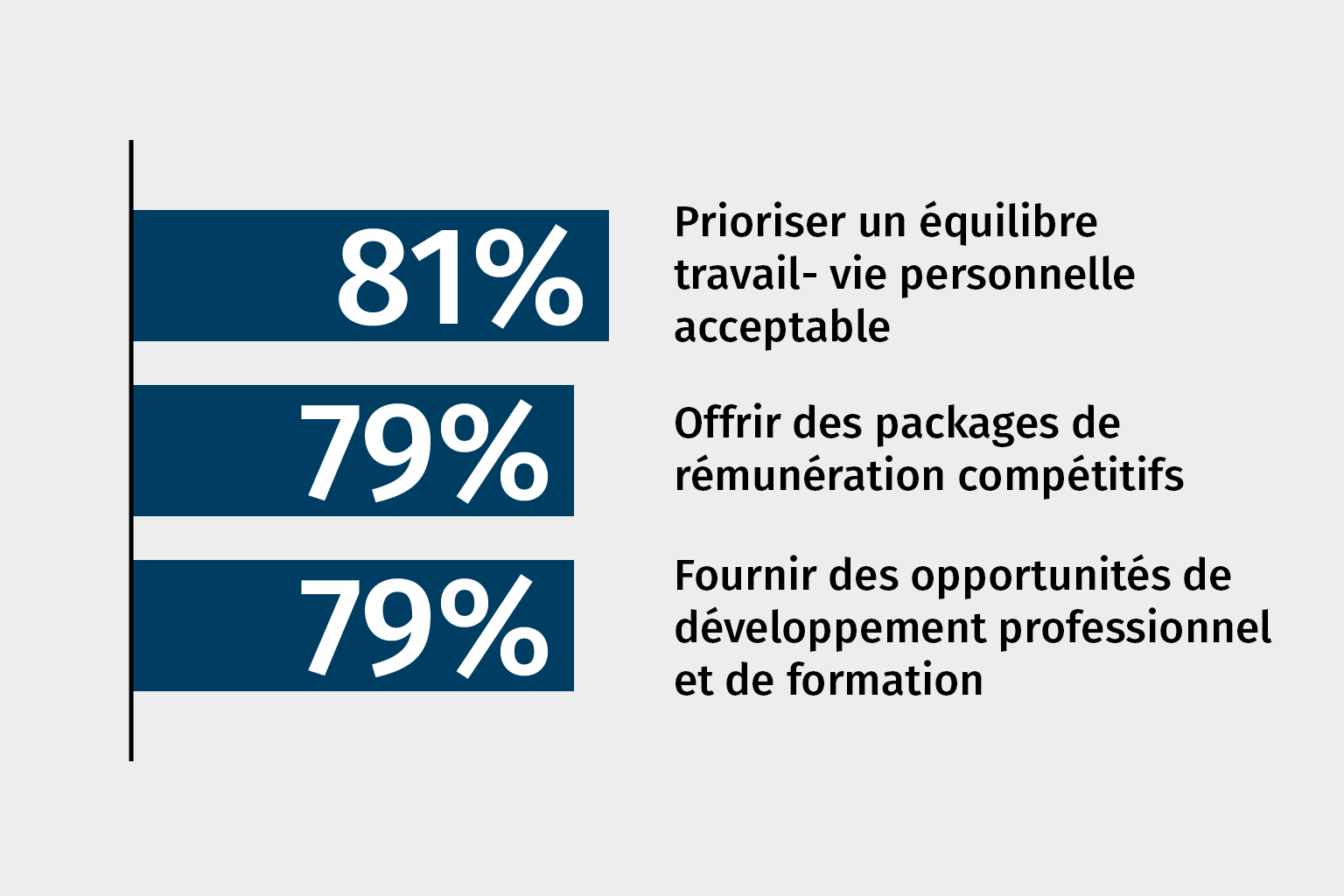 FRL Graph 3_FR.png