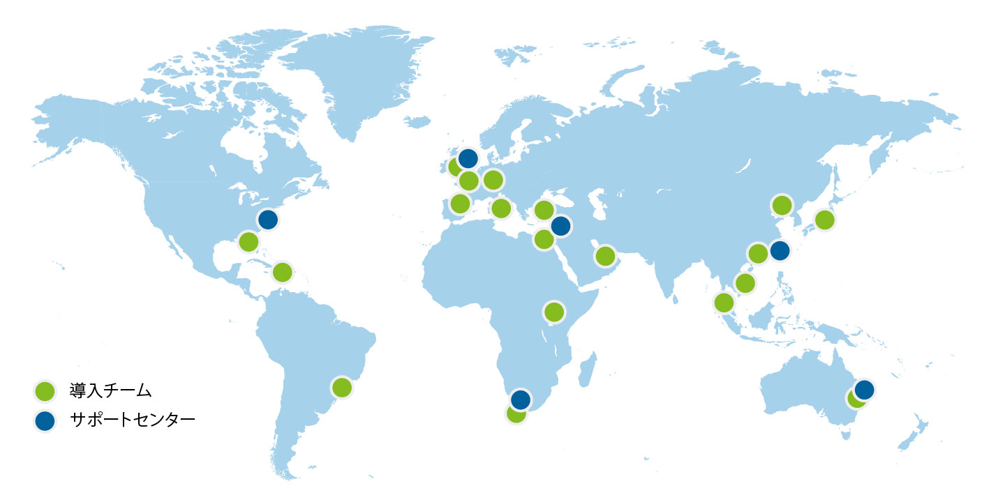 TeamMate Implementation Centers and Support Centers