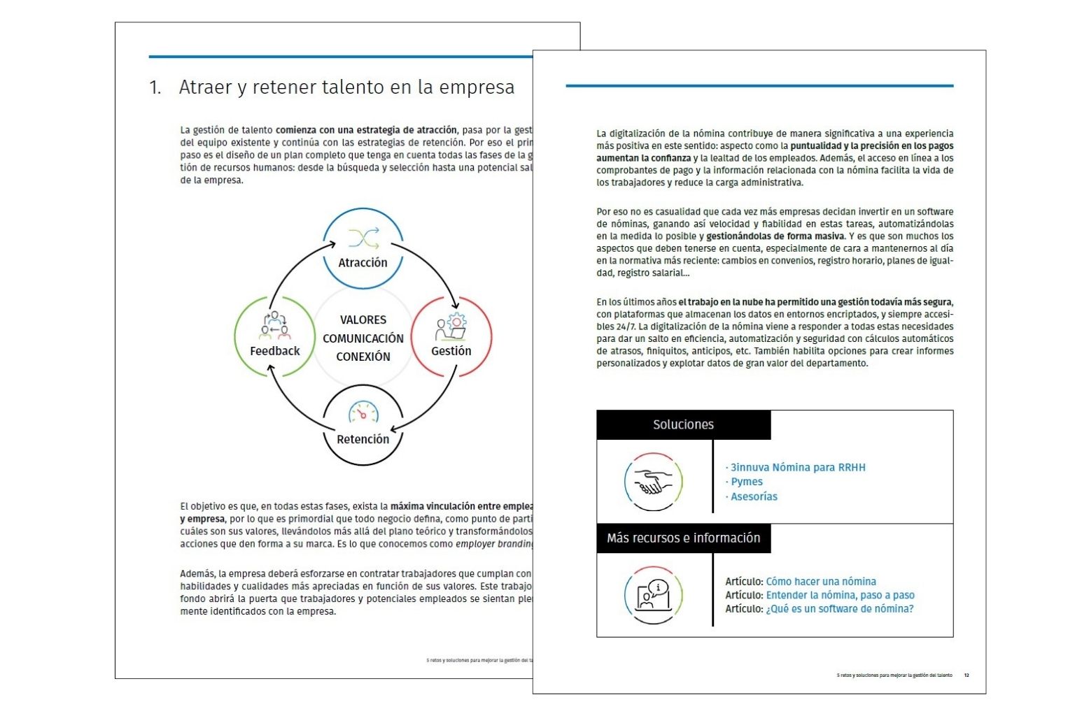 ebook retos talento pags interiores