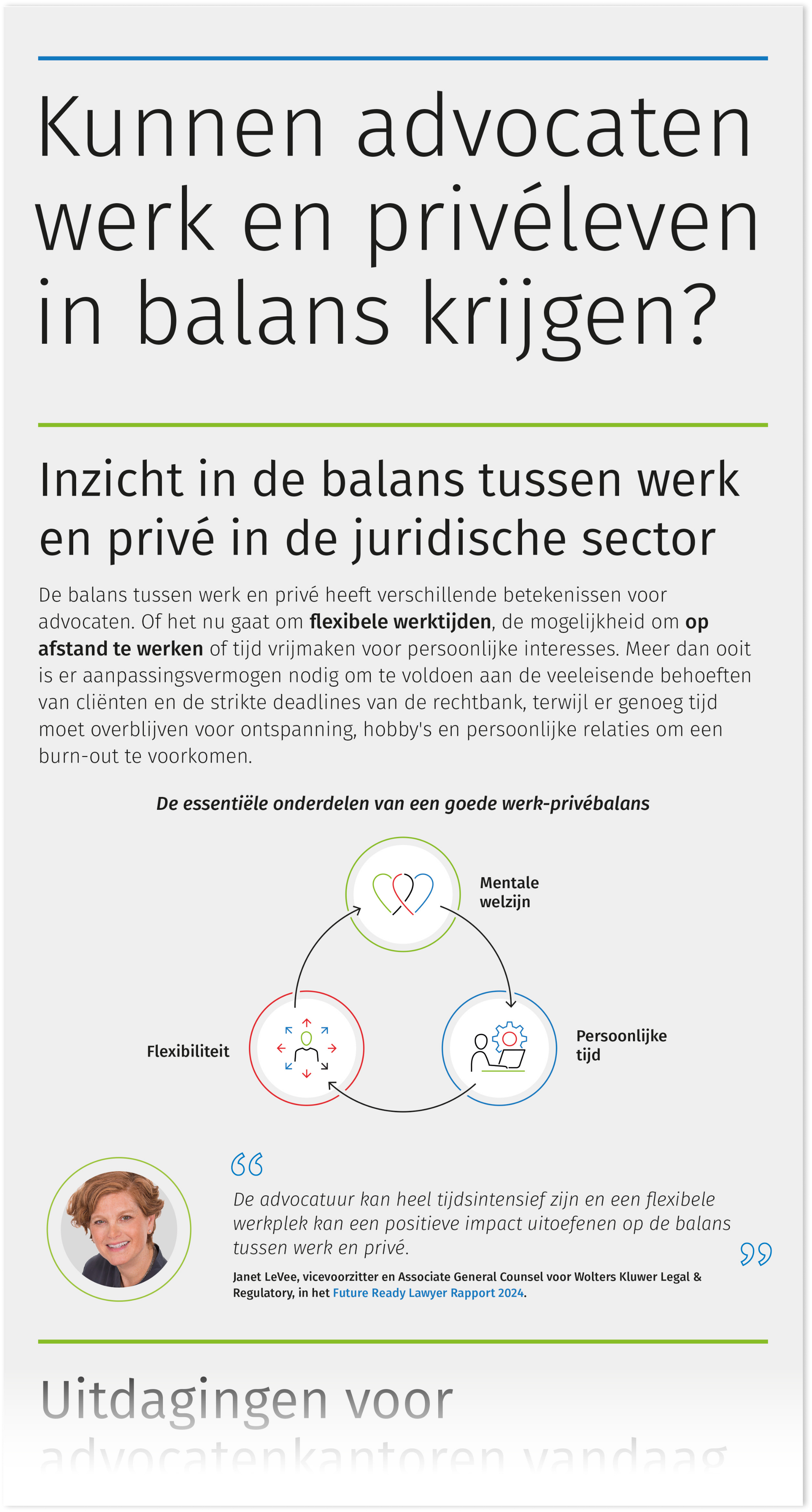 Infographic Kleos