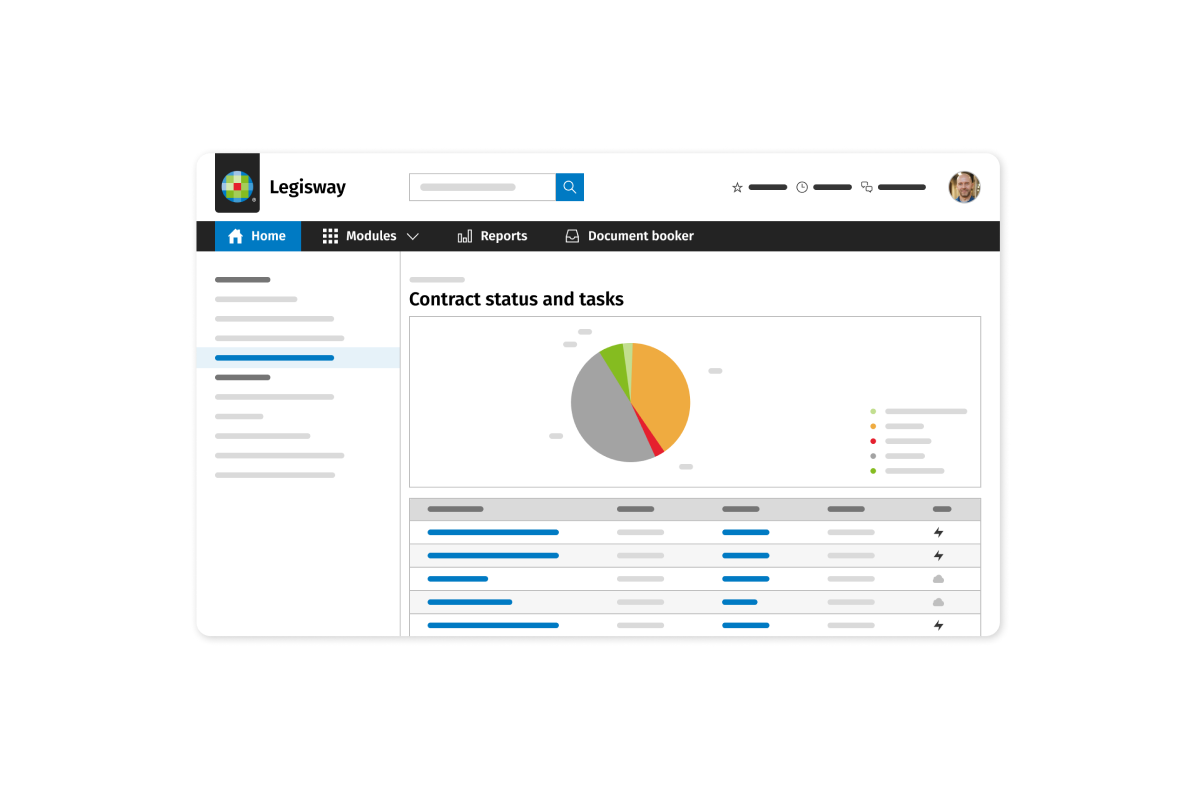 Legisway Contract Management Software | Software de gestiòn de contratos