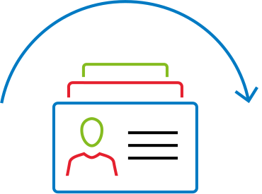 Demographic data