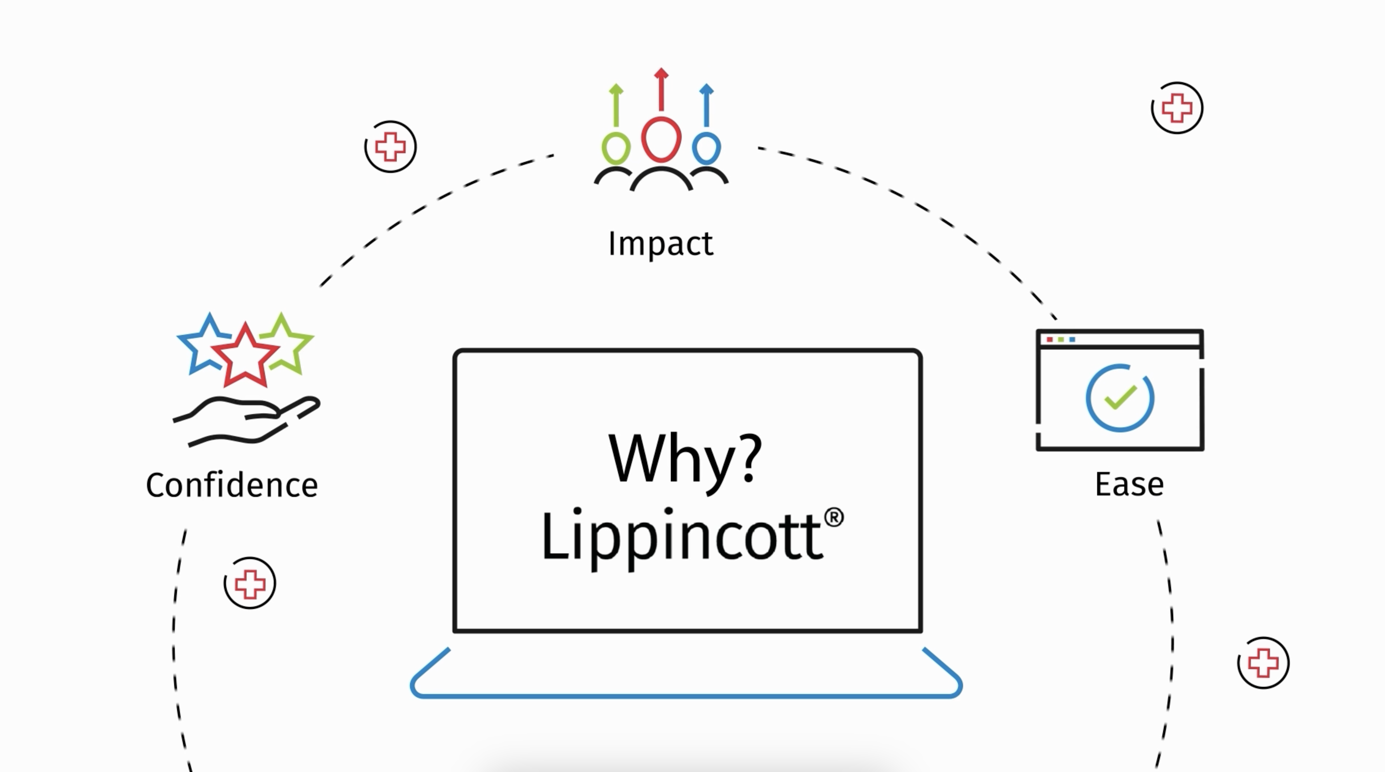 Outline illustration of laptop with "Why Lippincott" on the screen