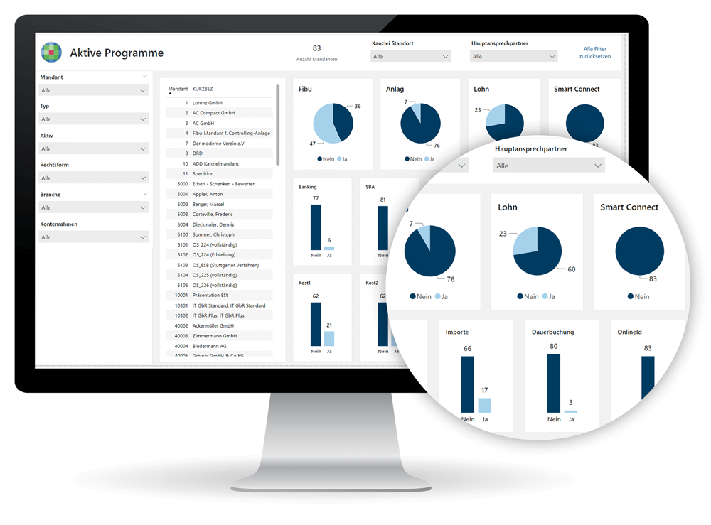 Screenshot zeigt die Benutzeroberfläche von ADDISON DataCube PowerBI bei den aktiven Programmen