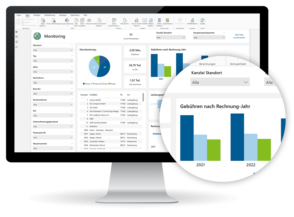 Screenshot zeigt die Benutzeroberfläche von ADDISON DataCube PowerBI Monitoring