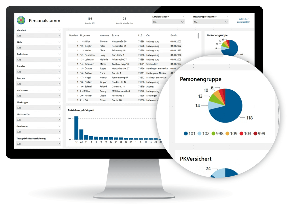 Screenshot ADDISON DataCube weitere Berichtspakete