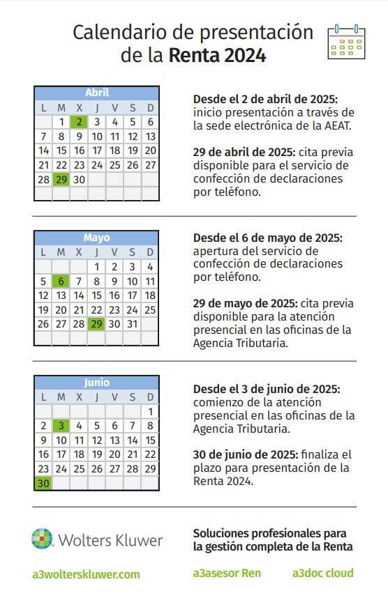 calendario plazos renta 2024