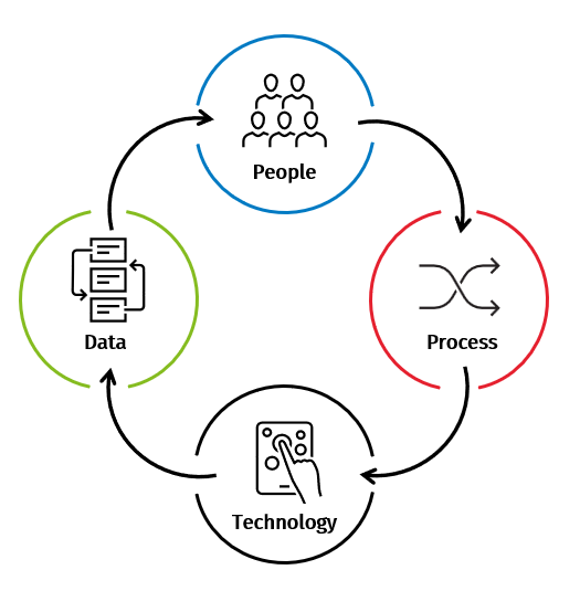 cch-tagetik-infographic-uk-nlog-partner.png