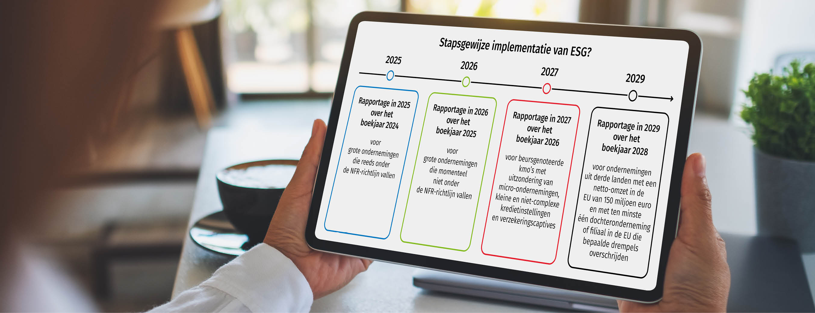 implementatie ESG in sentral