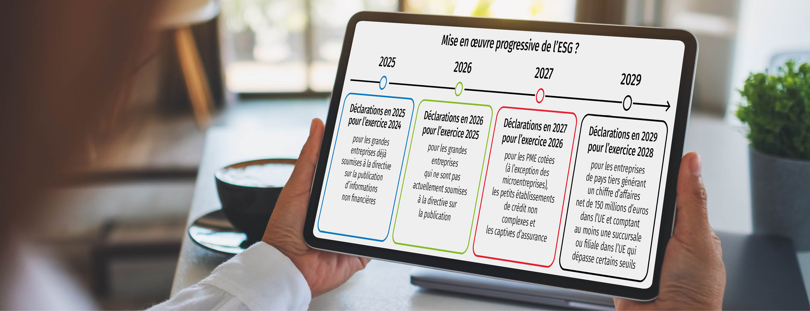 implementation ESG dans senTRAL