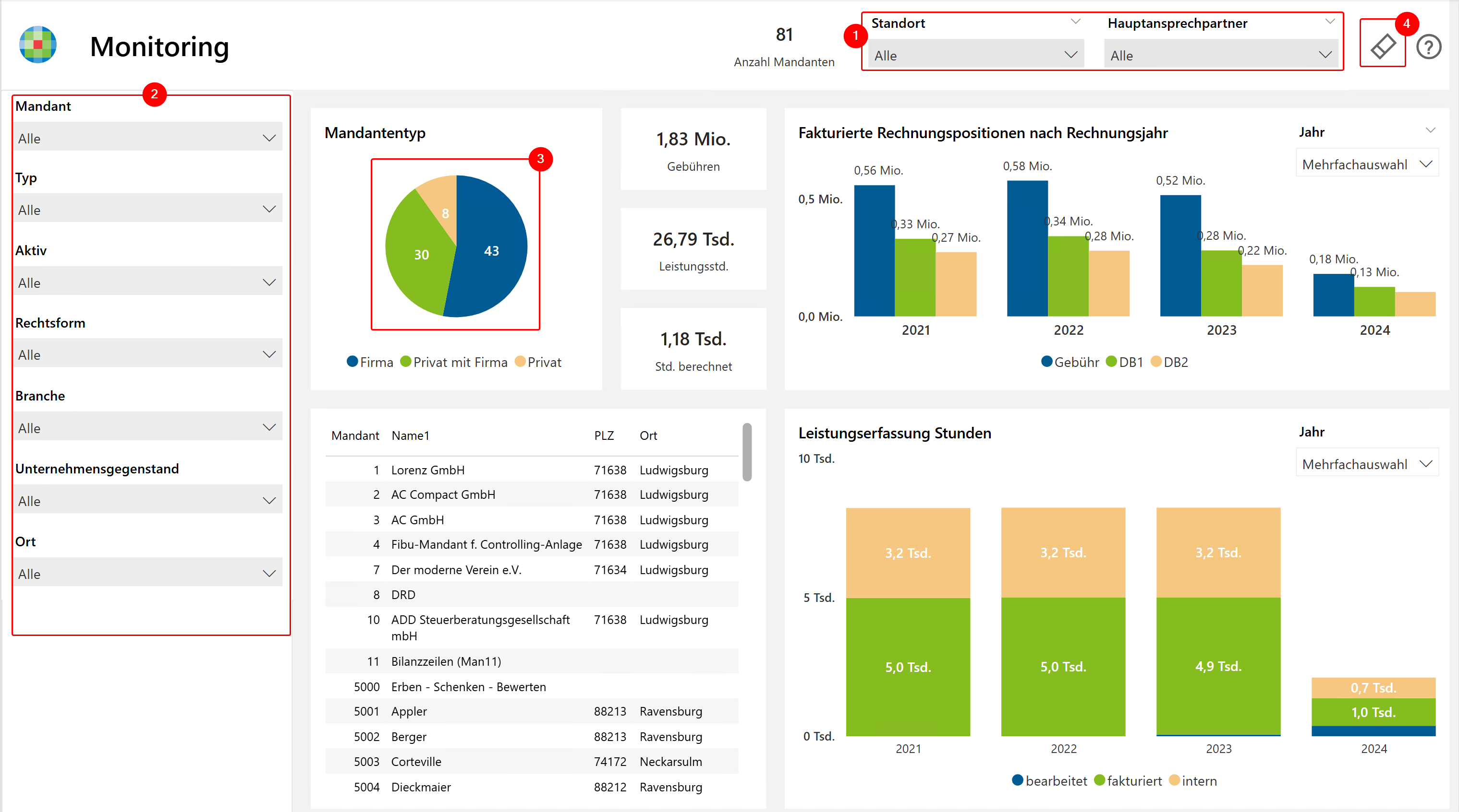 3.4.1_PowerBI_FilterInChart.png