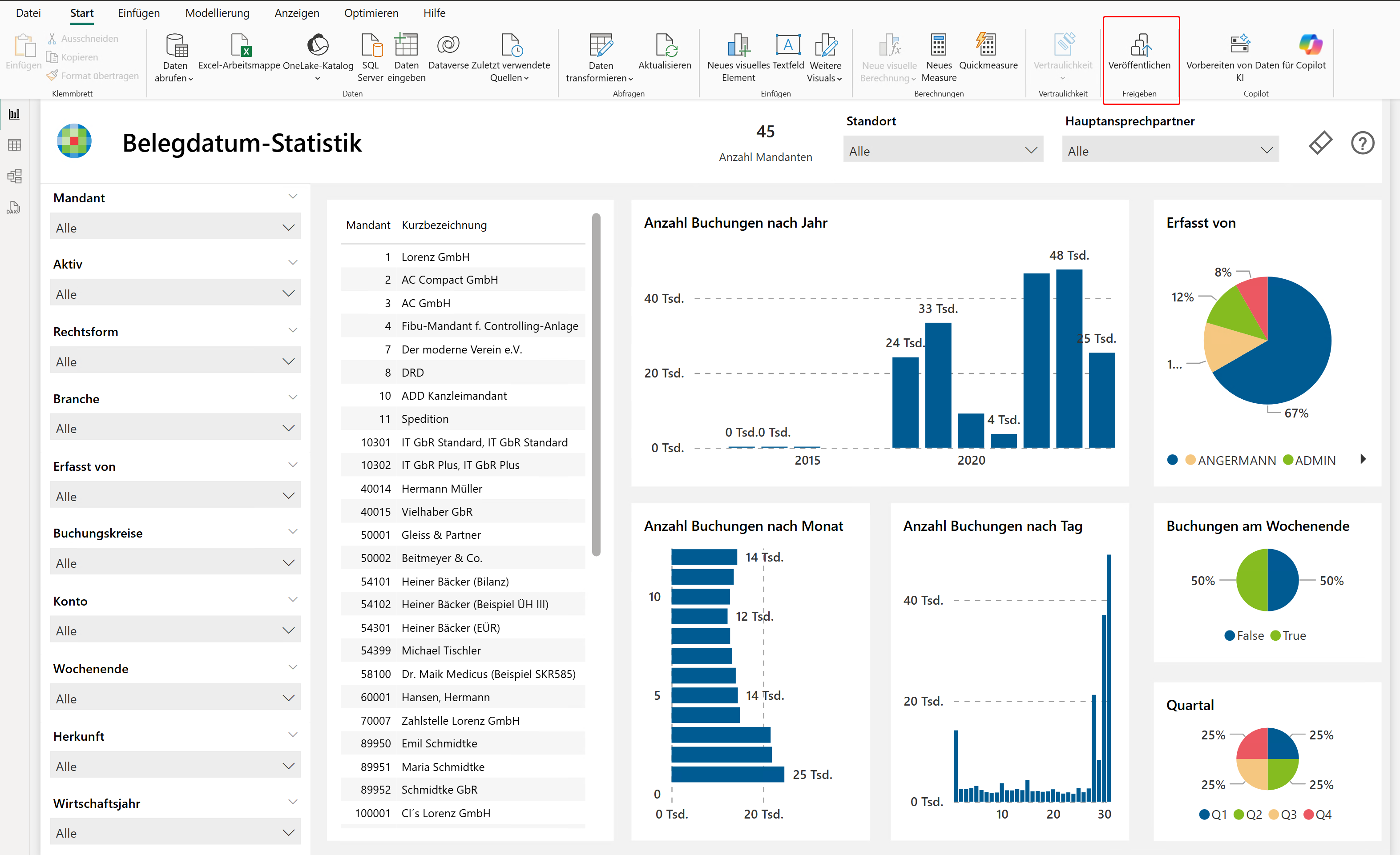 4_3_8_PowerBI_veröffentlichen.png