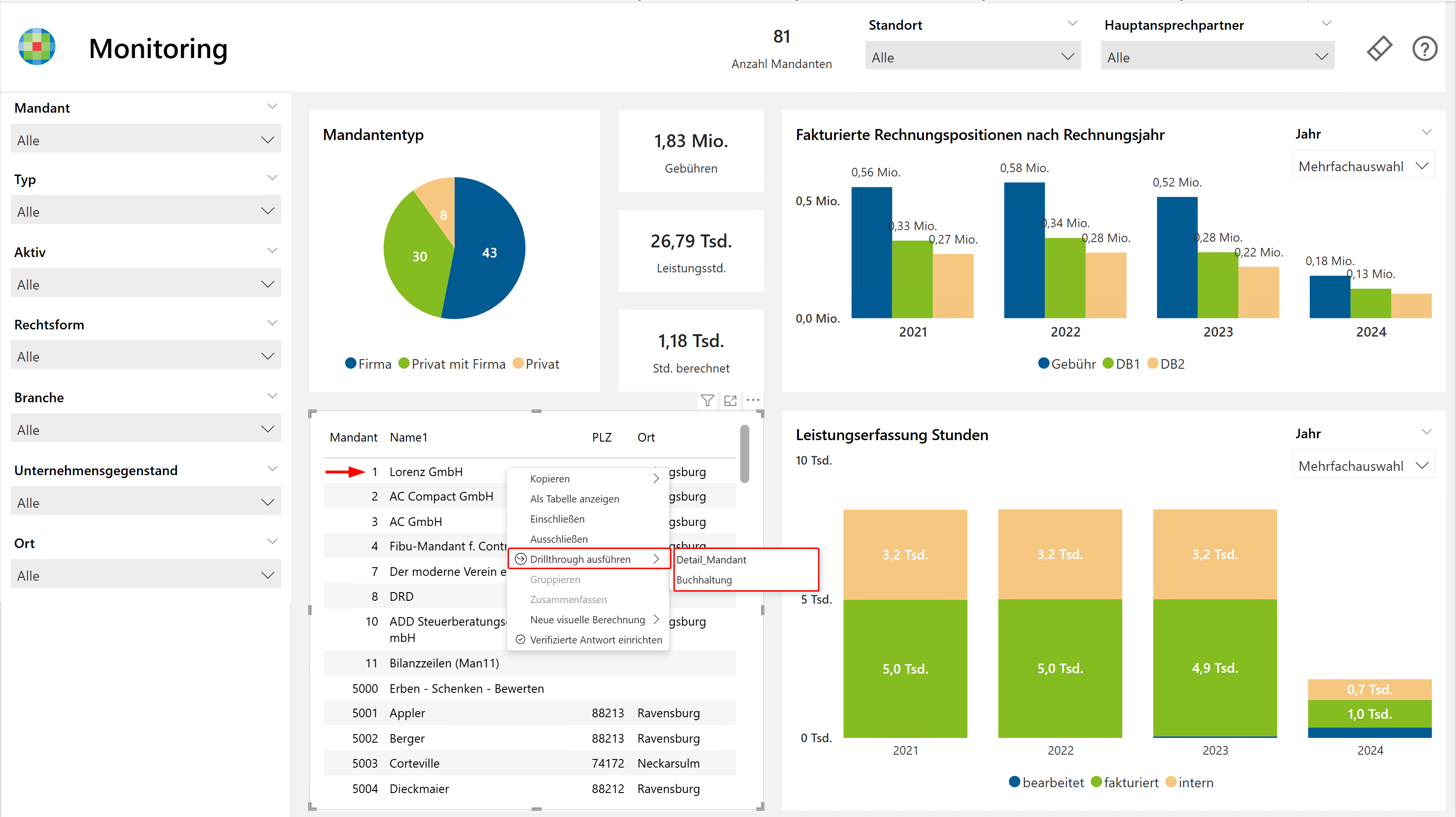 3.3.1_PowerBI_Monitoring.png