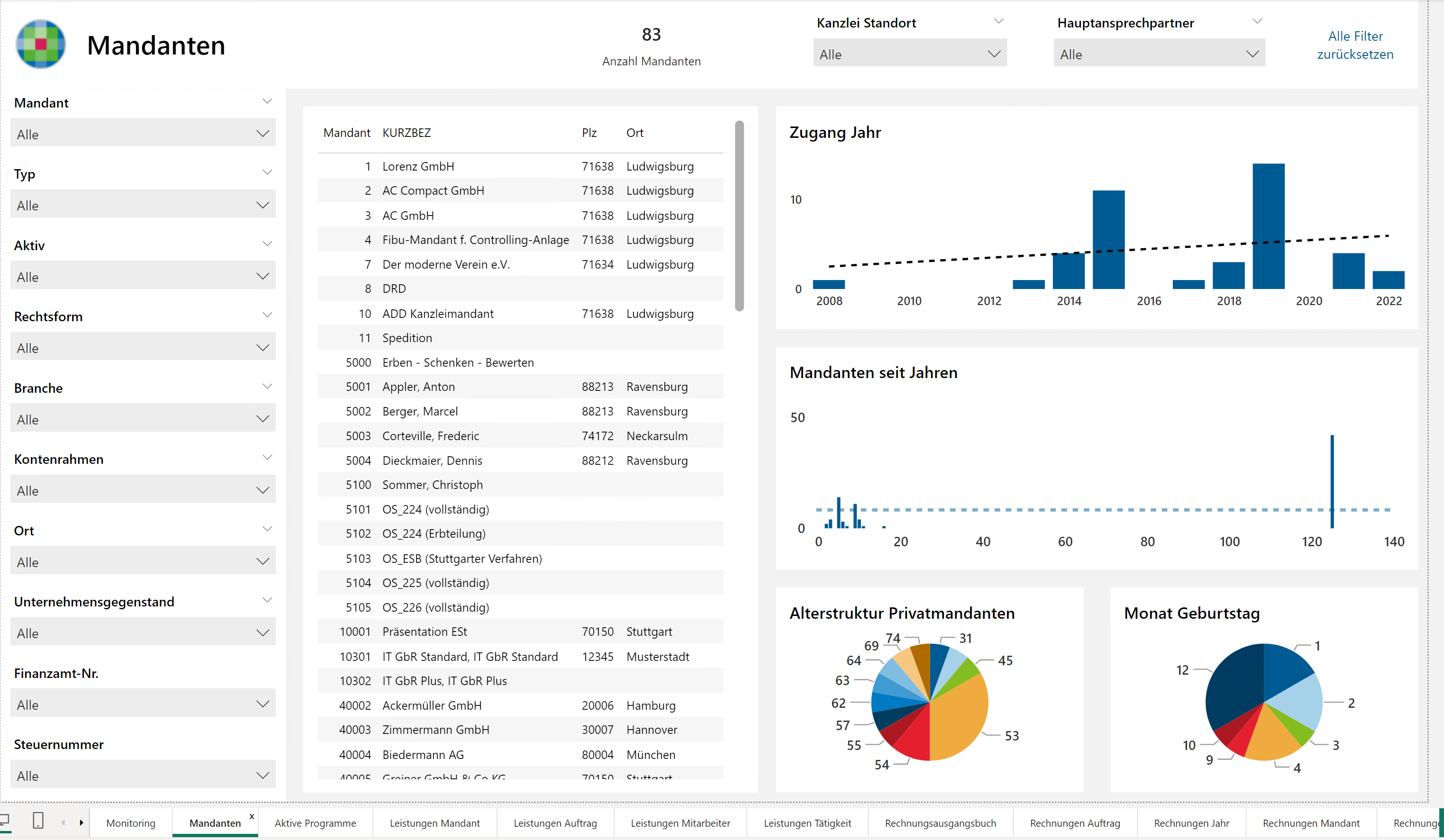 3.3.3_PowerBI_Mandanten.png